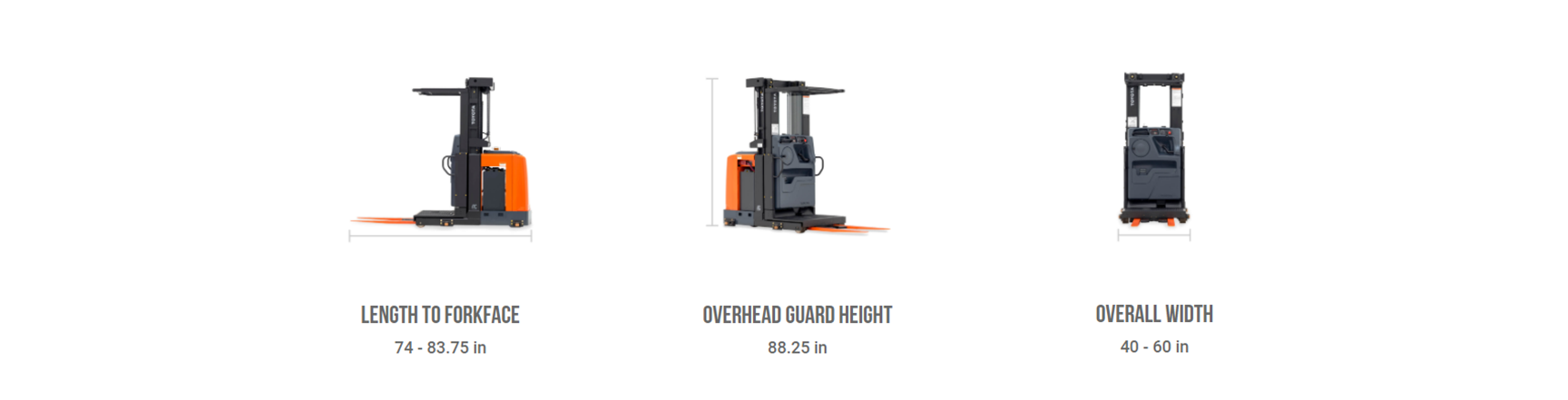 order picker specs